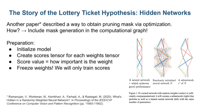 Image: The Story of the Lottery Ticket Hypothesis: Hidden Networks